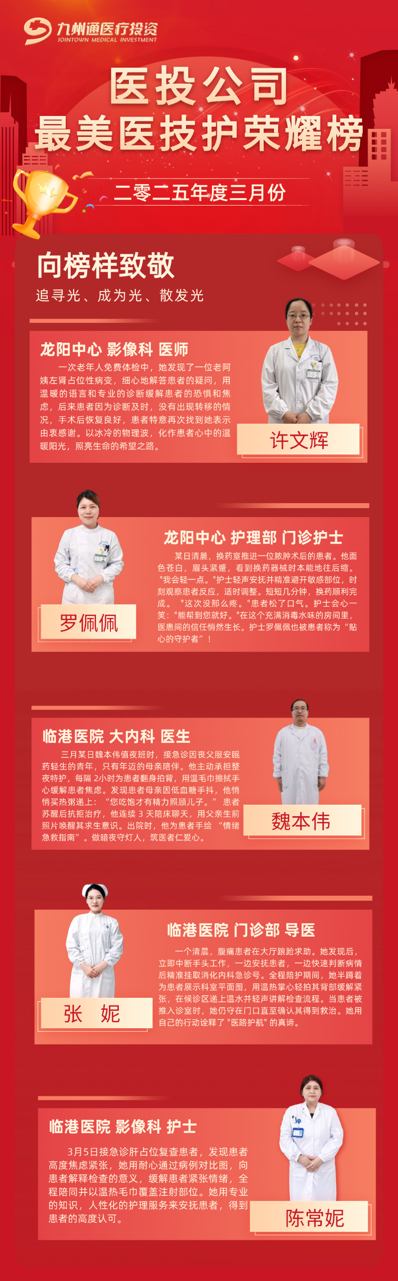 企业年度优秀员工榜单多人表彰长图海报(2) (5).png