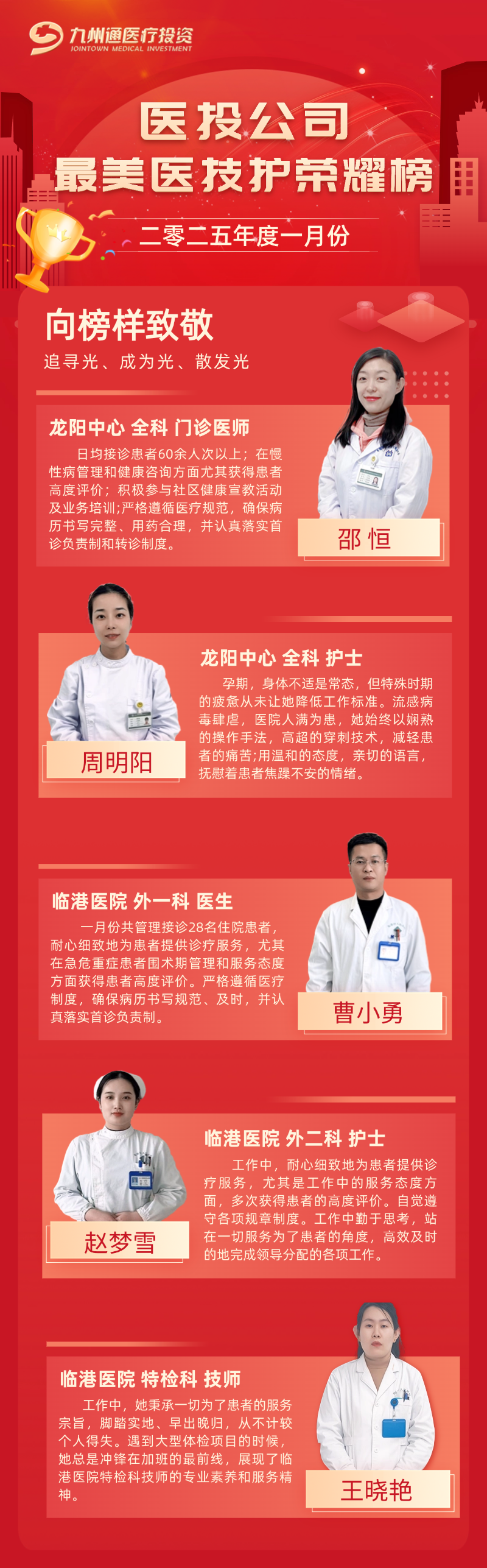 1企业年度优秀员工榜单多人表彰长图海报(2) (2).png