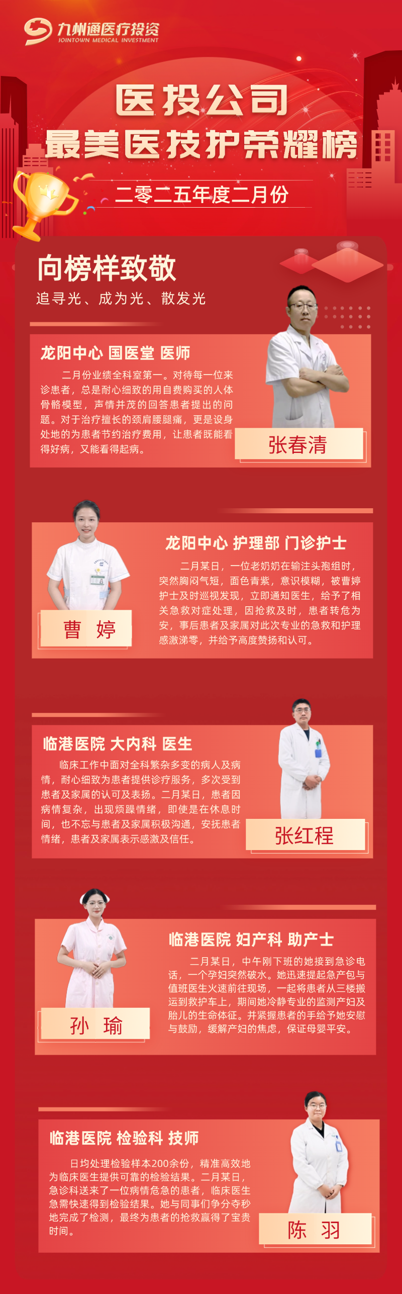 2业年度优秀员工榜单多人表彰长图海报(2) (4).png